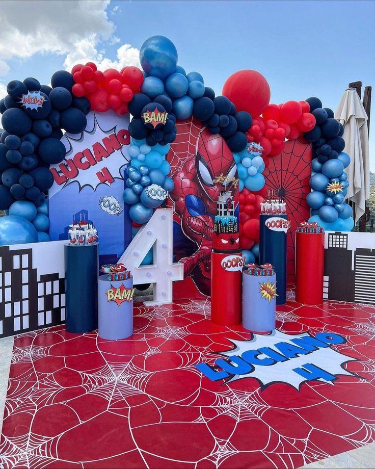 Birthday Party Organizer in Bangalore